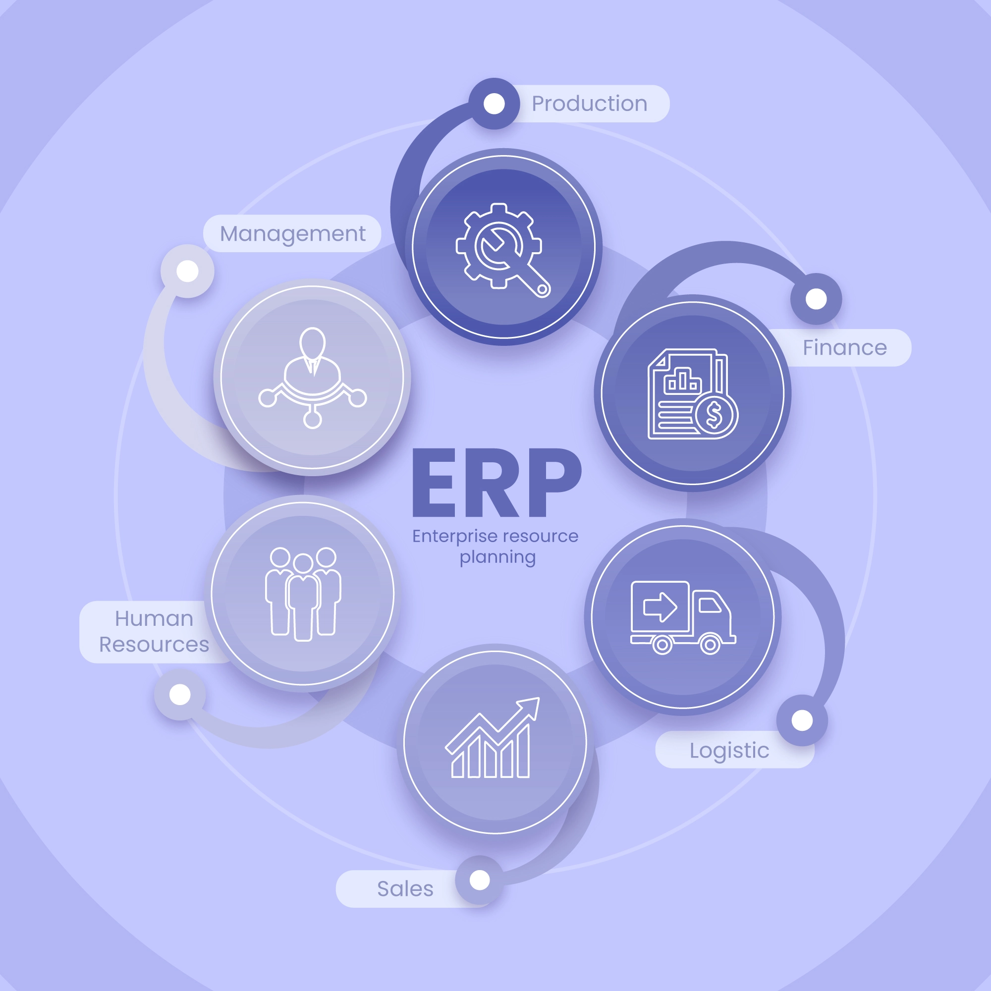 nova release erp protheus totvs - global erp tecnologia empresarial